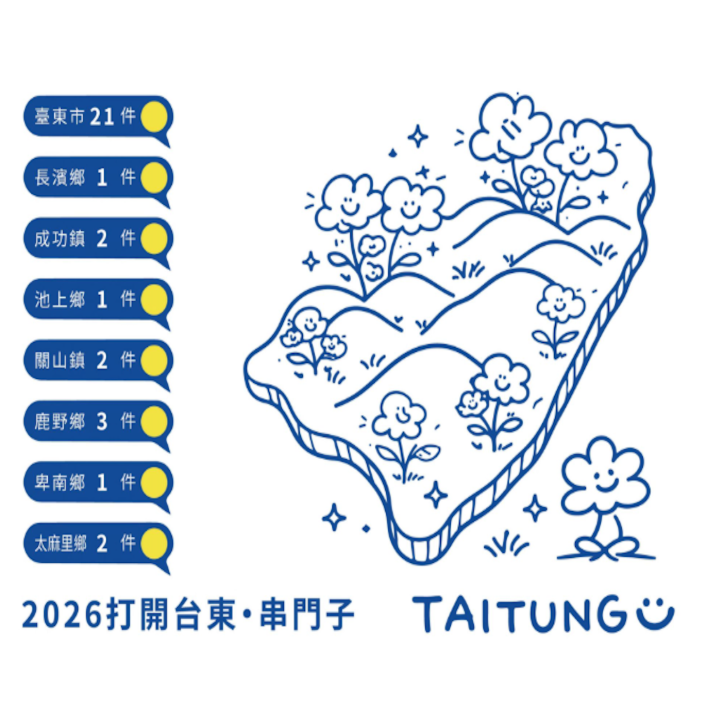 轉角再造村里補助計畫 